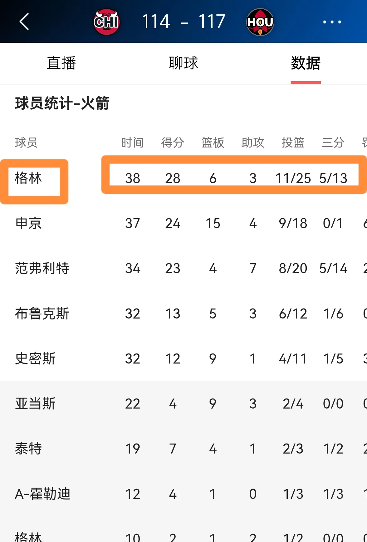 战绩卓越的球员备战下场比赛，瞄准胜利的简单介绍
