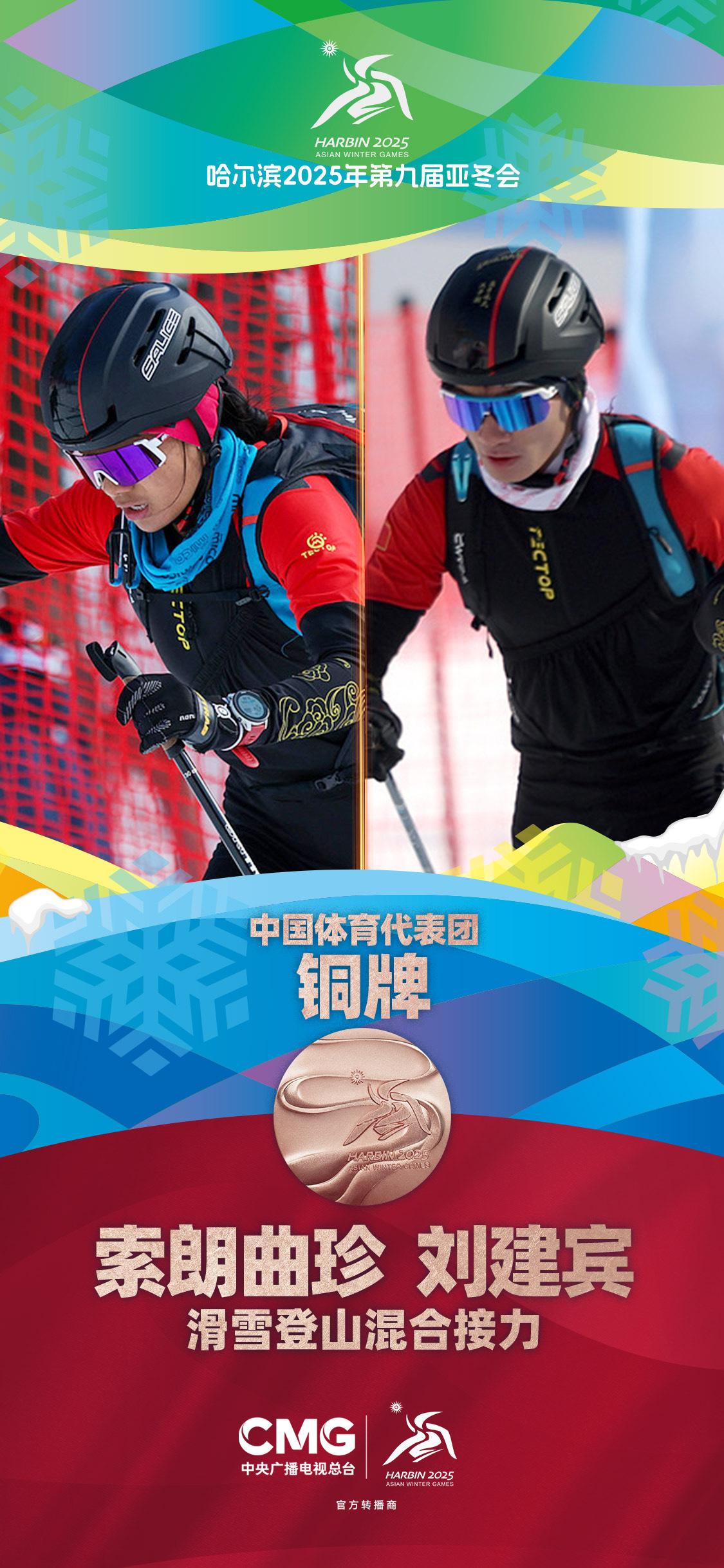 印尼亚运会首日中国代表团表现亮眼，多项项目获得金牌的简单介绍