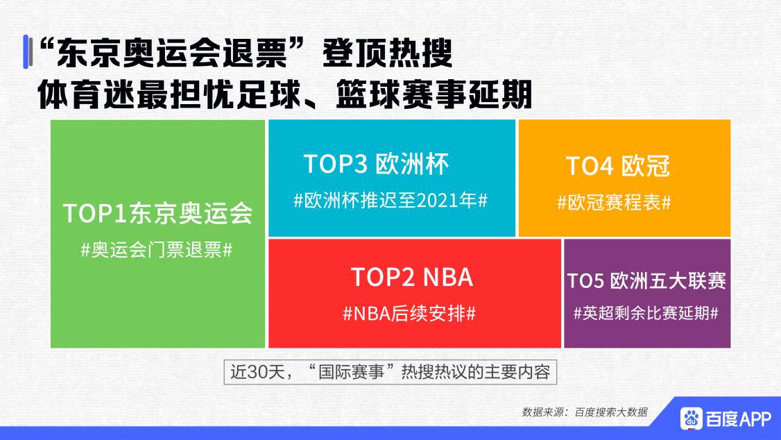 篮球赔率刷新纪录，竞猜热度飙升的简单介绍